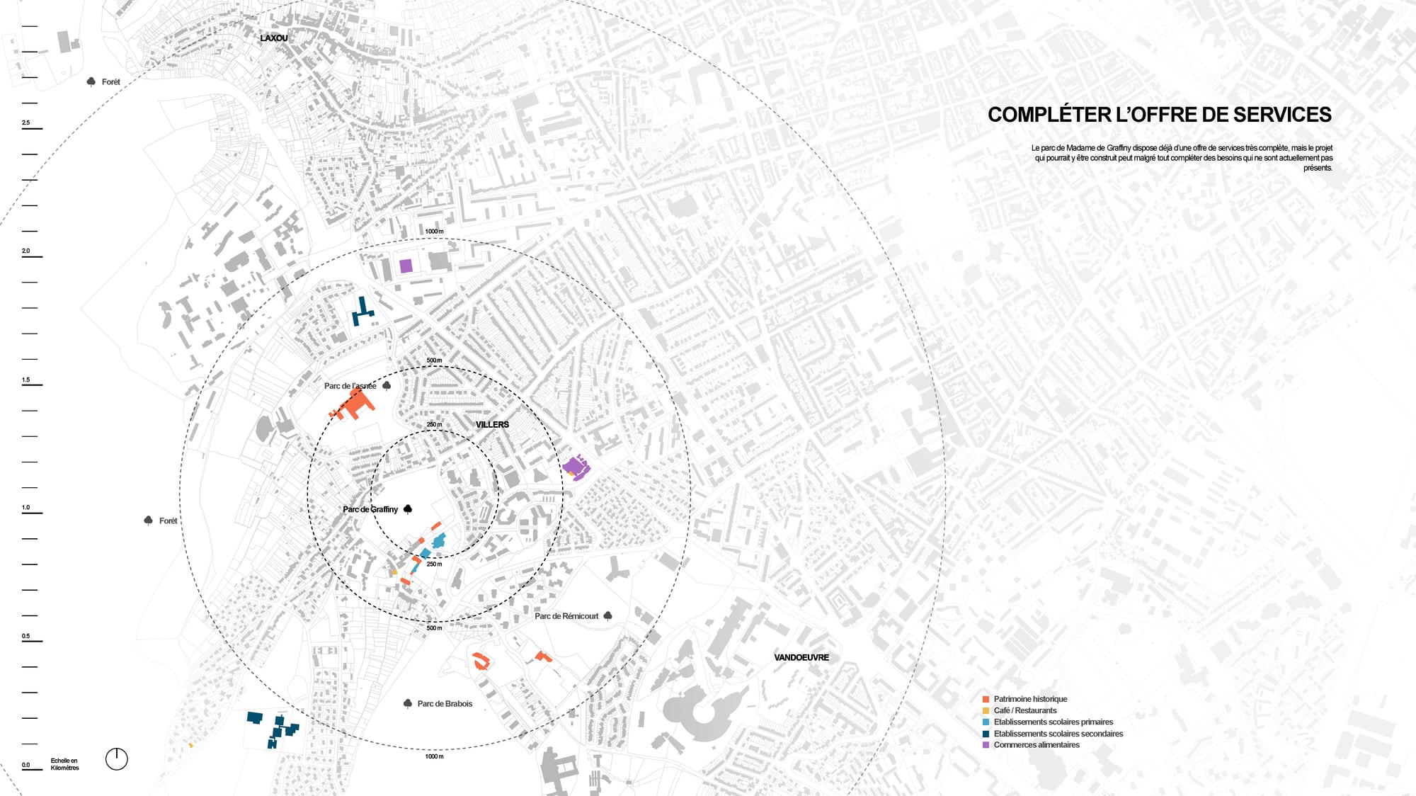 Schéma de situation : services et équipements du quartier